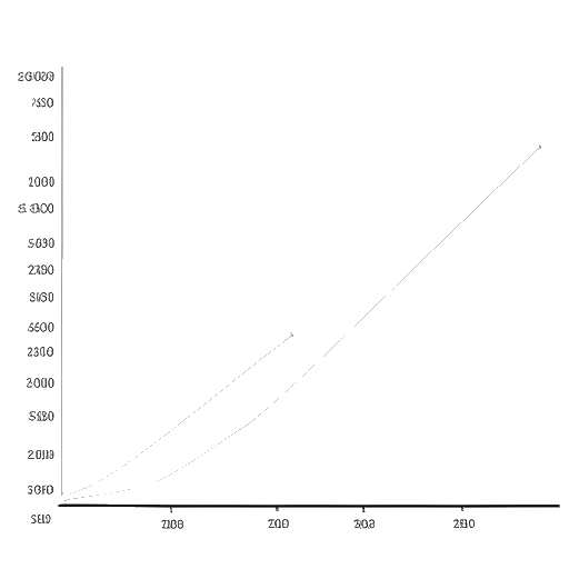 Line art drawing of a graph representing N3on's initial years of low viewership due to clickbait and confrontational video style.